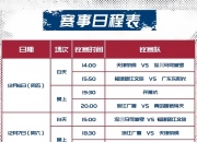 新赛季篮球联赛将进入淘汰赛阶段