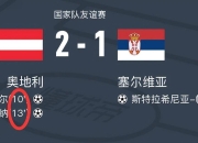 斯洛文尼亚队意外晋级，逆袭欧国联八强