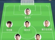 沙尔克队员因伤退出下一场比赛阵容